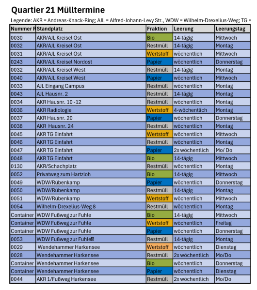 Datei:Muellterminplan.png