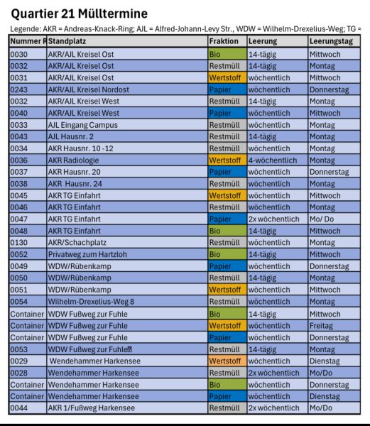 Datei:Muellterminplan.jpg